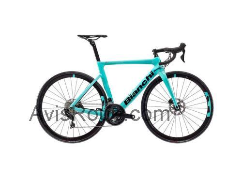 Bianchi Aria avis et fiche technique